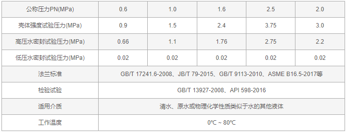 今晚十二生肖开什么号码开奖8月28