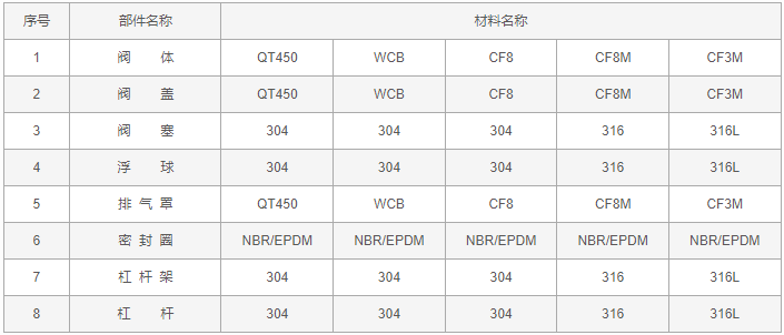 今晚十二生肖开什么号码开奖8月28