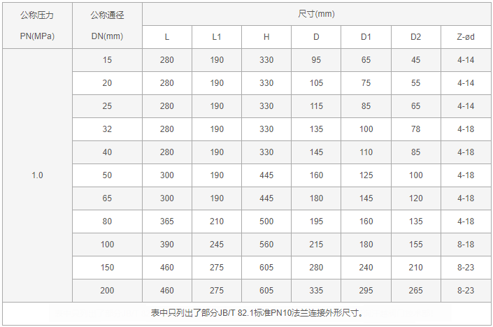 今晚十二生肖开什么号码开奖8月28