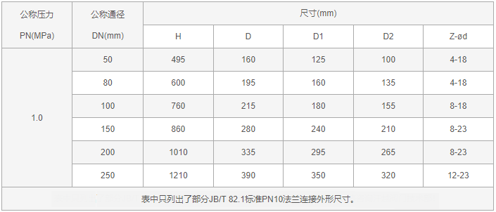 今晚十二生肖开什么号码开奖8月28