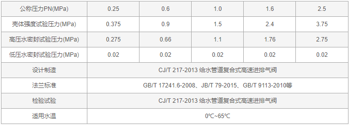 今晚十二生肖开什么号码开奖8月28