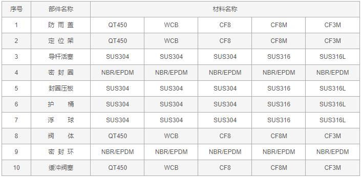 今晚十二生肖开什么号码开奖8月28