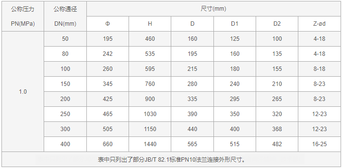 今晚十二生肖开什么号码开奖8月28