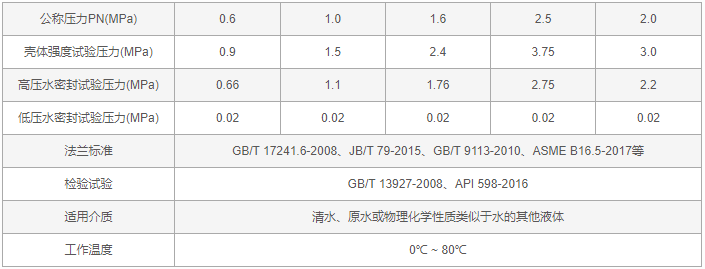 今晚十二生肖开什么号码开奖8月28