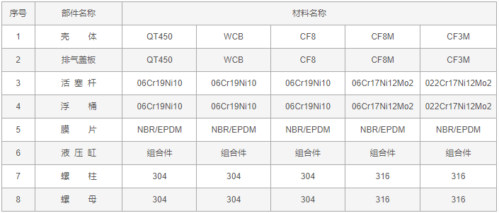 今晚十二生肖开什么号码开奖8月28