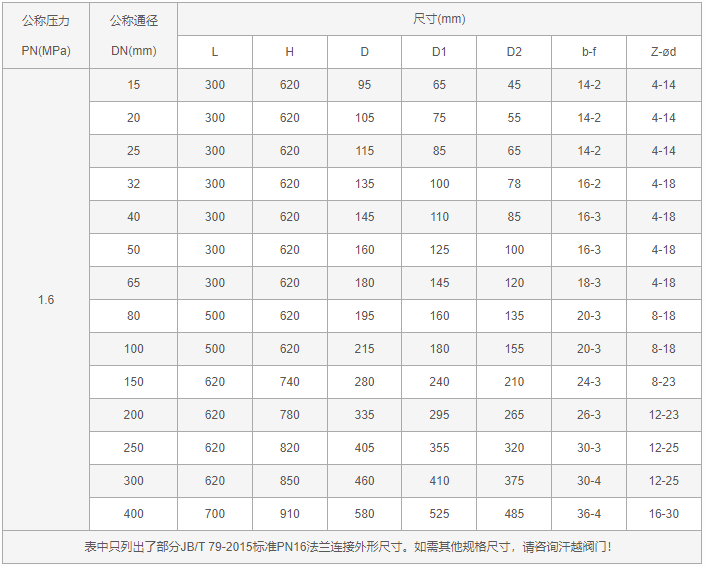 今晚十二生肖开什么号码开奖8月28