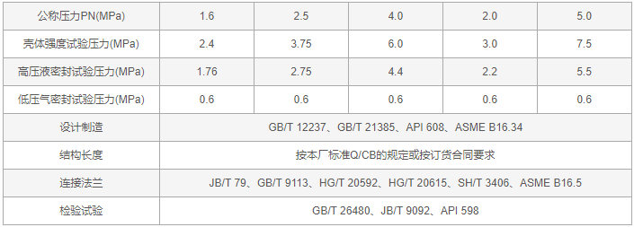 今晚十二生肖开什么号码开奖8月28