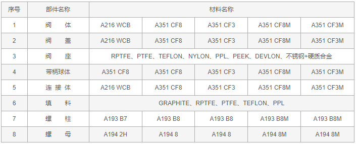 今晚十二生肖开什么号码开奖8月28