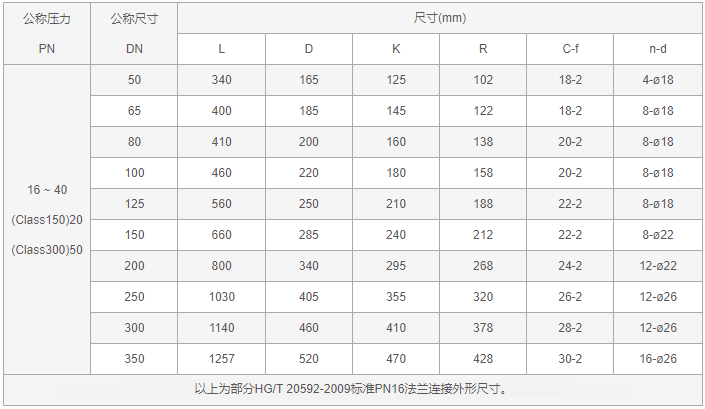 今晚十二生肖开什么号码开奖8月28