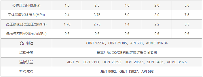 今晚十二生肖开什么号码开奖8月28