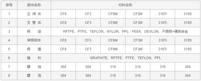 今晚十二生肖开什么号码开奖8月28