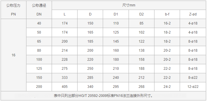 今晚十二生肖开什么号码开奖8月28