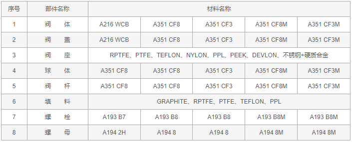 今晚十二生肖开什么号码开奖8月28