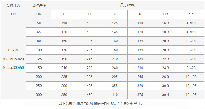 今晚十二生肖开什么号码开奖8月28