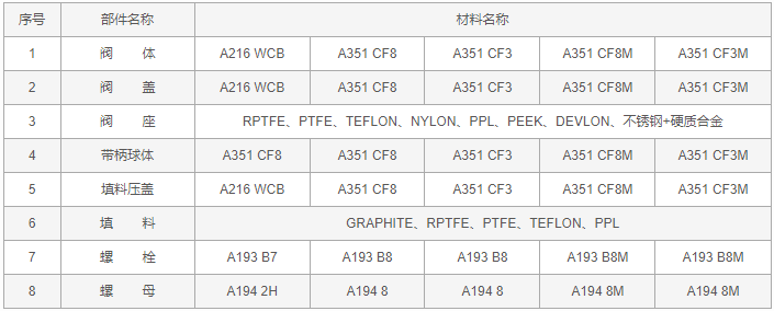 今晚十二生肖开什么号码开奖8月28