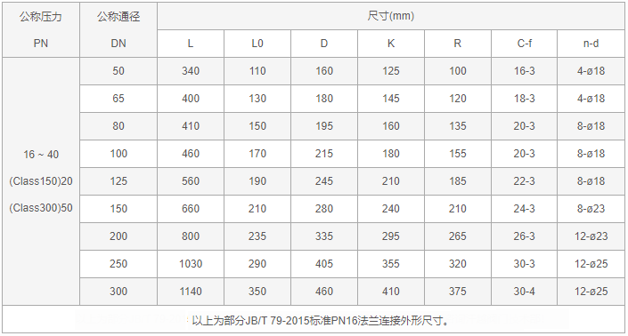 今晚十二生肖开什么号码开奖8月28