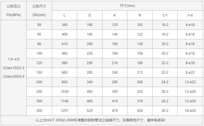 今晚十二生肖开什么号码开奖8月28