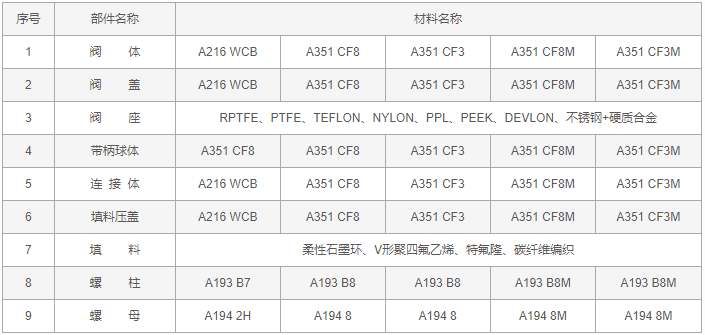 今晚十二生肖开什么号码开奖8月28