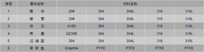 今晚十二生肖开什么号码开奖8月28