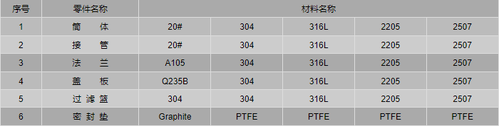 今晚十二生肖开什么号码开奖8月28