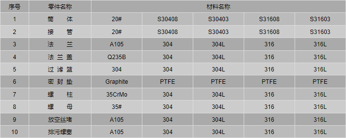 今晚十二生肖开什么号码开奖8月28