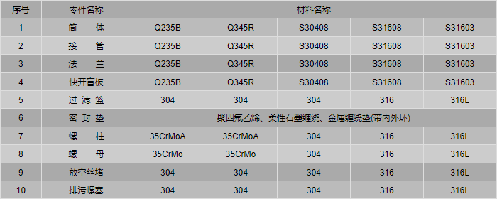 今晚十二生肖开什么号码开奖8月28