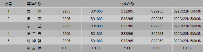 今晚十二生肖开什么号码开奖8月28