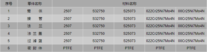 今晚十二生肖开什么号码开奖8月28