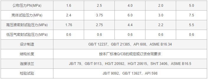 今晚十二生肖开什么号码开奖8月28