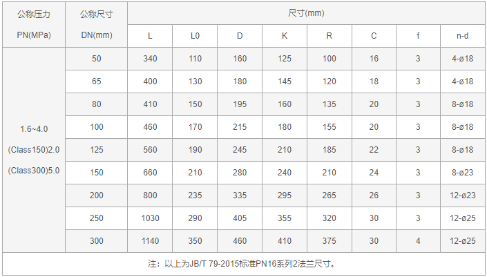 今晚十二生肖开什么号码开奖8月28