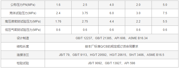 今晚十二生肖开什么号码开奖8月28