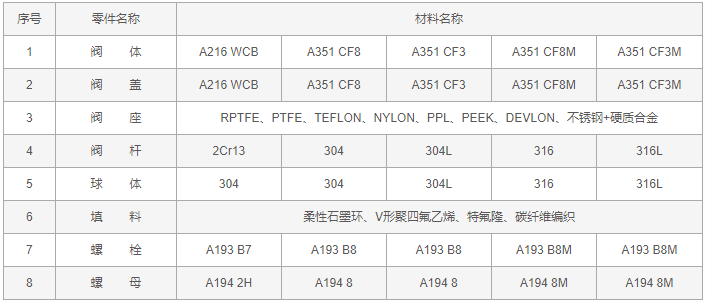 今晚十二生肖开什么号码开奖8月28