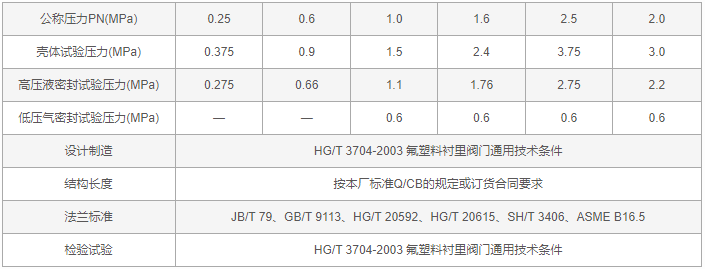 今晚十二生肖开什么号码开奖8月28