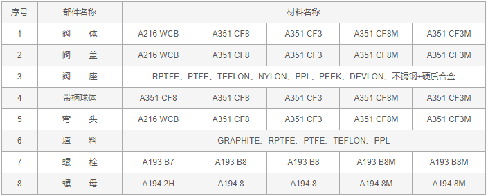 今晚十二生肖开什么号码开奖8月28