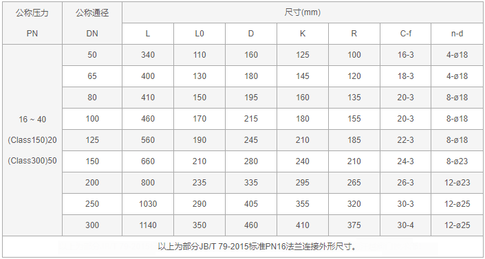 今晚十二生肖开什么号码开奖8月28