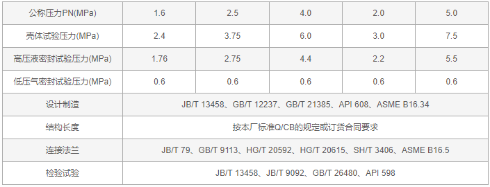 今晚十二生肖开什么号码开奖8月28