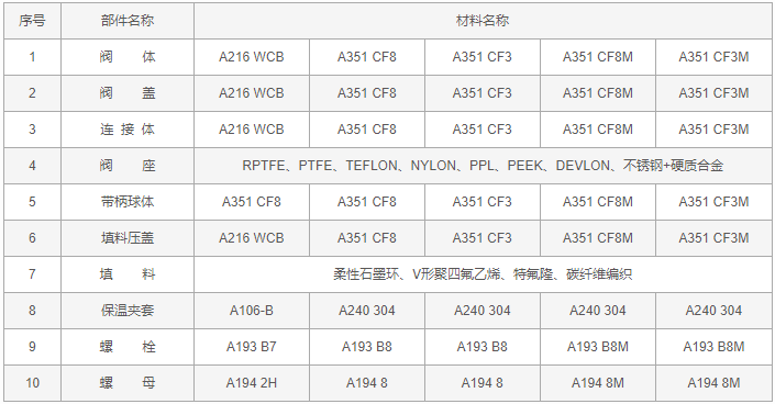 今晚十二生肖开什么号码开奖8月28