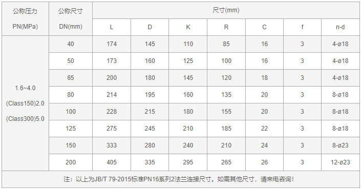 今晚十二生肖开什么号码开奖8月28