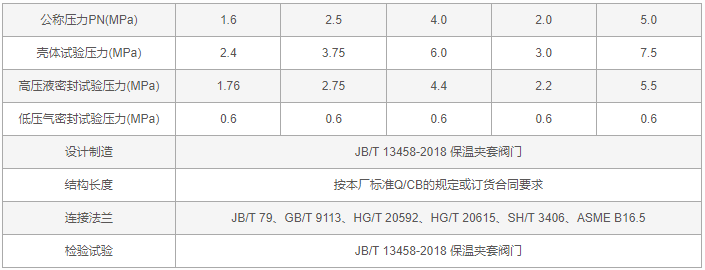 今晚十二生肖开什么号码开奖8月28