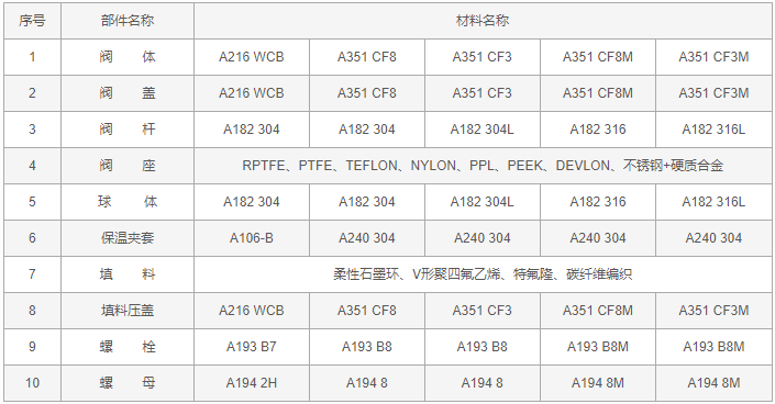 今晚十二生肖开什么号码开奖8月28