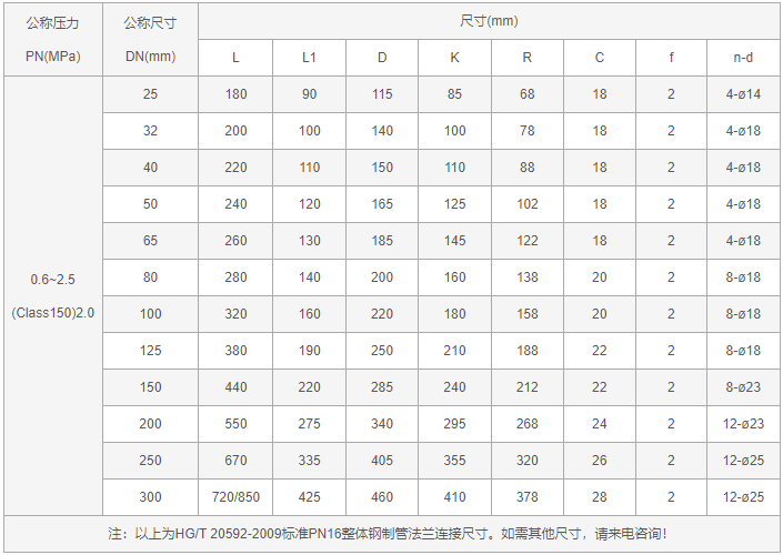 今晚十二生肖开什么号码开奖8月28