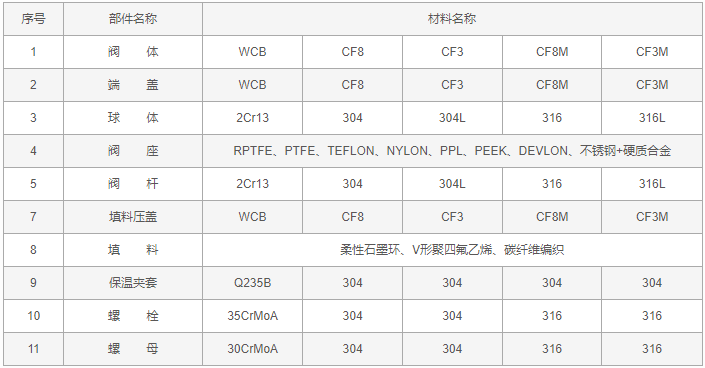 今晚十二生肖开什么号码开奖8月28