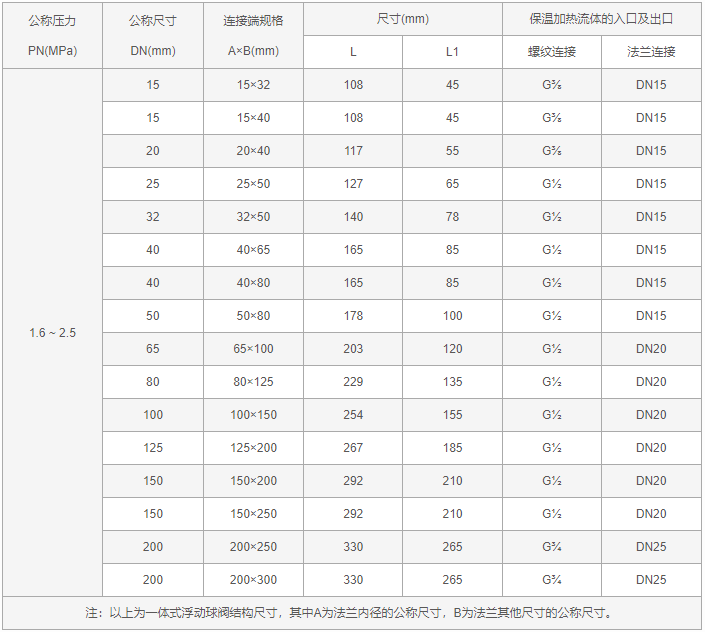 今晚十二生肖开什么号码开奖8月28