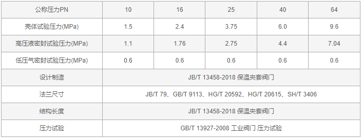 今晚十二生肖开什么号码开奖8月28