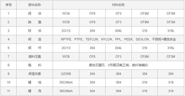 今晚十二生肖开什么号码开奖8月28