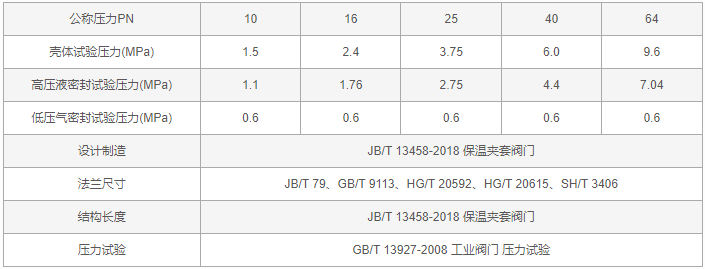 今晚十二生肖开什么号码开奖8月28