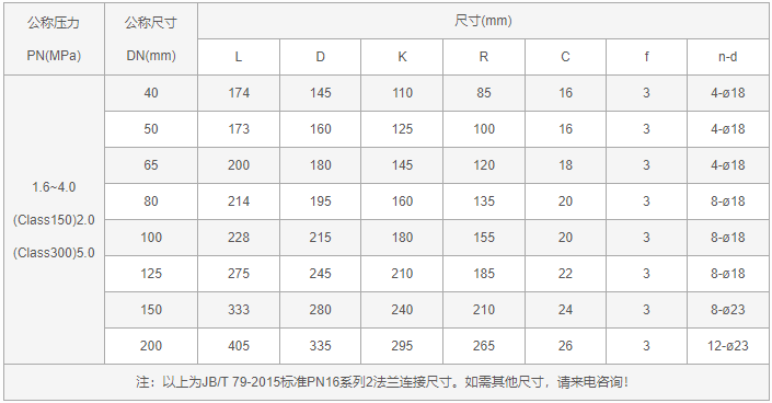 今晚十二生肖开什么号码开奖8月28