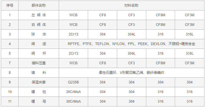 今晚十二生肖开什么号码开奖8月28