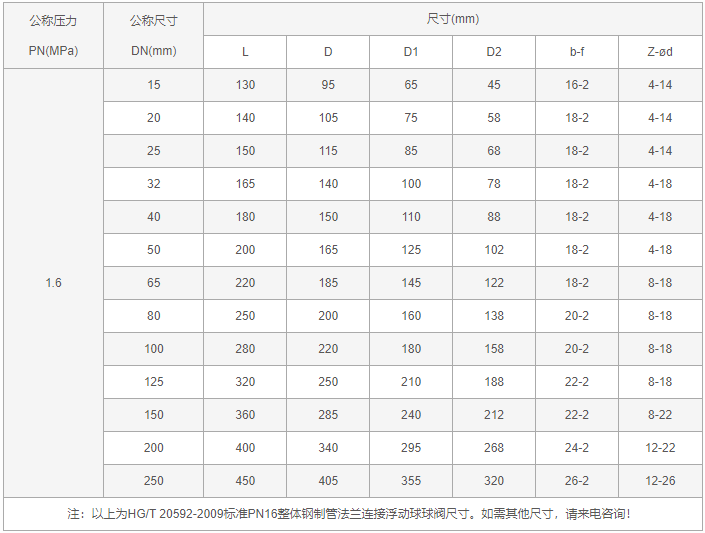 今晚十二生肖开什么号码开奖8月28