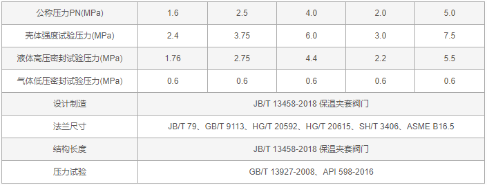 今晚十二生肖开什么号码开奖8月28